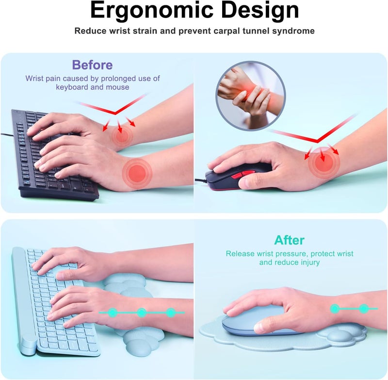 MOKURU Cloud Mouse Pad with Wrist Rest, Cloud Keyboard Wrist Rest, Mouse Pad Wrist Support, Ergonomic Cloud Keyboard Mouse Wrist Support (Blue) - Image 3